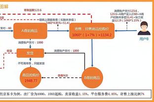 隆戈：米兰有意布雷斯特中卫布拉西耶，转会费1000万到1100万欧