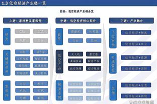 国足0球第三出局，印度0球0胜0分垫底出局，中国香港0胜0分出局